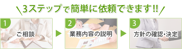 3ステップで簡単に依頼できます！！
